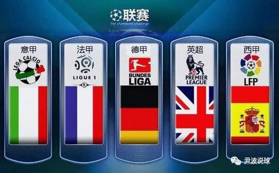 的突破成为