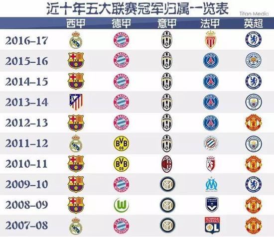 续约加西亚